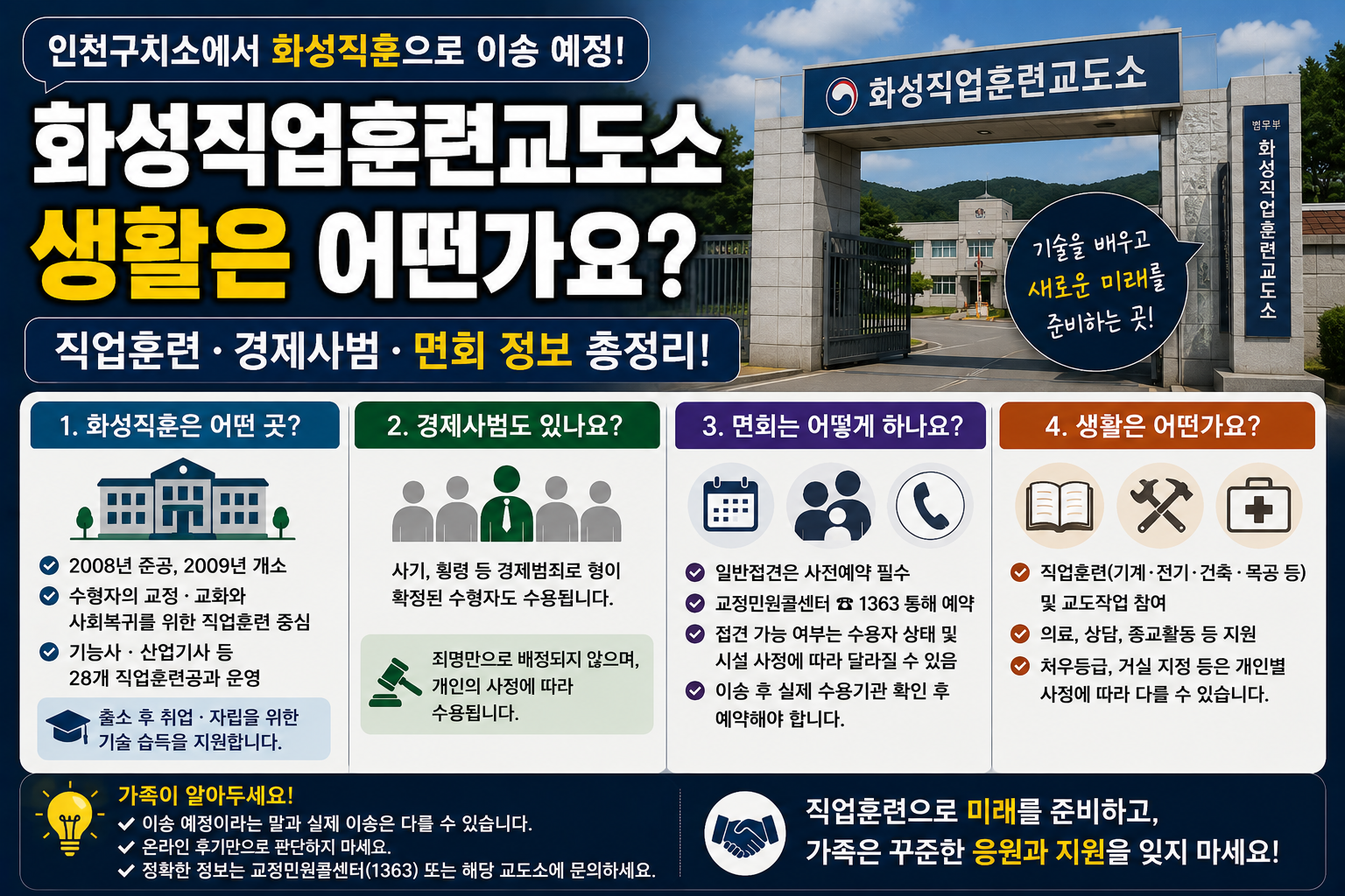 “인천구치소에서 화성직업훈련교도소로 이송된다는데”…생활·직업훈련·면회는 어떻게 달라질까