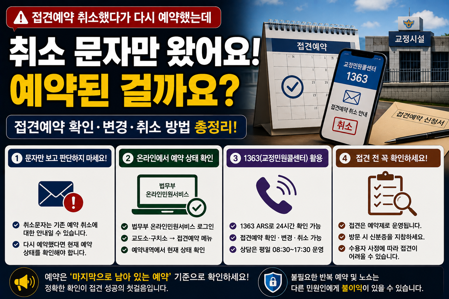 “접견예약 취소했다가 바로 다시 신청했는데 취소 문자만 왔어요”…예약됐는지 확인하는 가장 정확한 방법