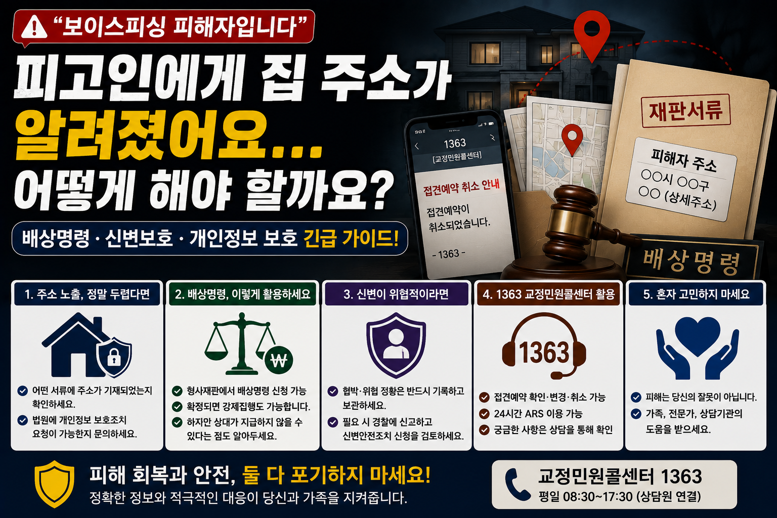 “보이스피싱 피해자인데 피고인에게 집 주소가 알려졌어요”…출소 후 찾아올까 두렵다면 어떻게 해야 할까