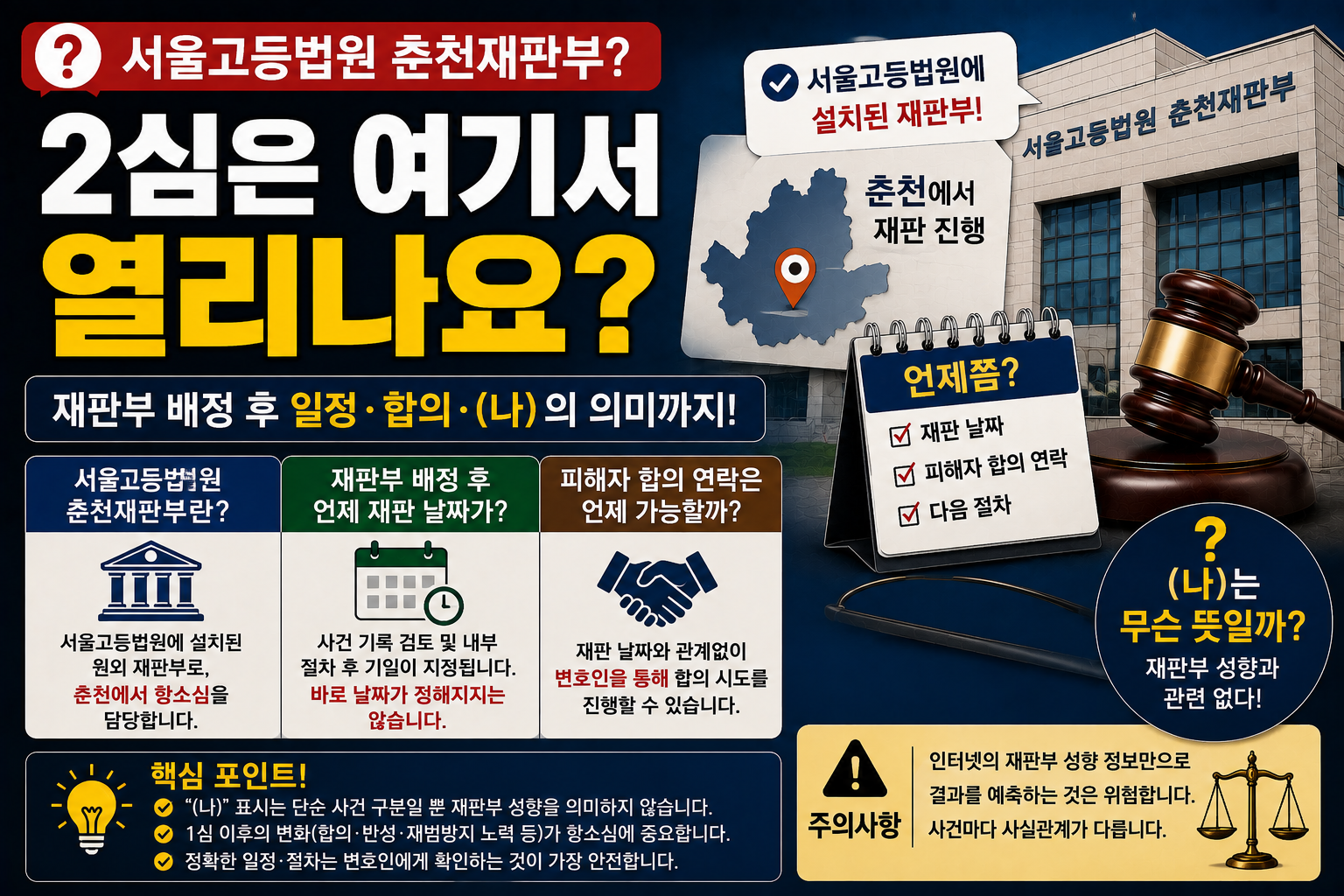“서울고등법원 춘천재판부로 배당됐는데 2심이 여기서 열리나요?”…항소심 재판부·기일 확인하는 방법