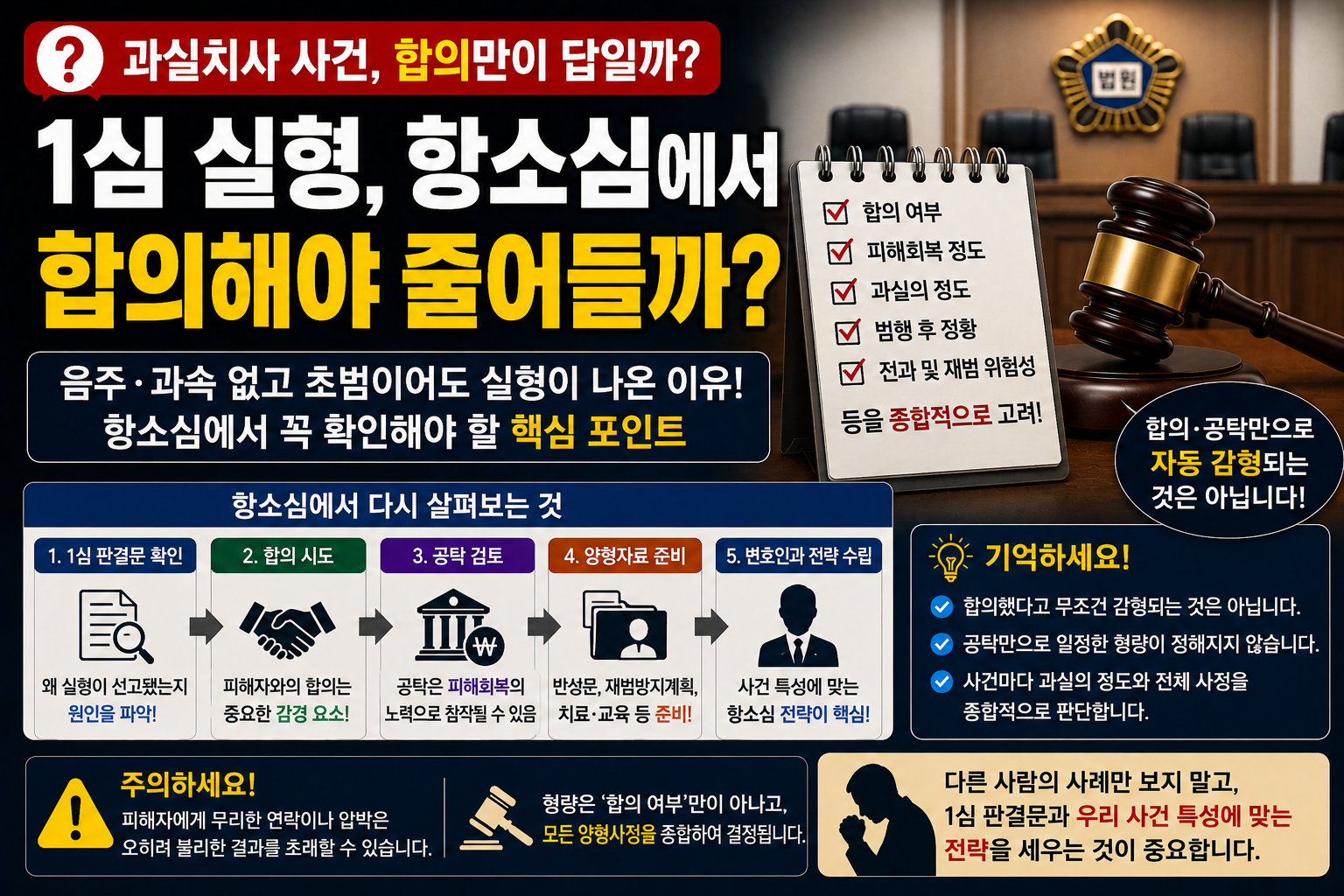 “음주·과속도 없고 초범인데 과실치사로 실형…항소심에서는 합의만이 답인가요?”