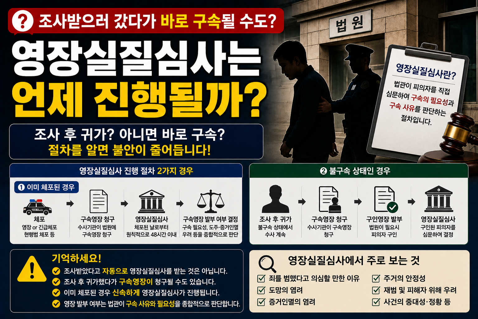 “조사받으러 갔다가 바로 구속될 수도 있나요?”…영장실질심사는 언제 진행될까