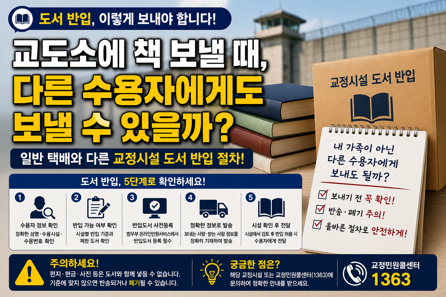 “내 가족 말고 다른 수용자에게 책 보내도 되나요?”…교정시설 도서 반입 전 확인할 것