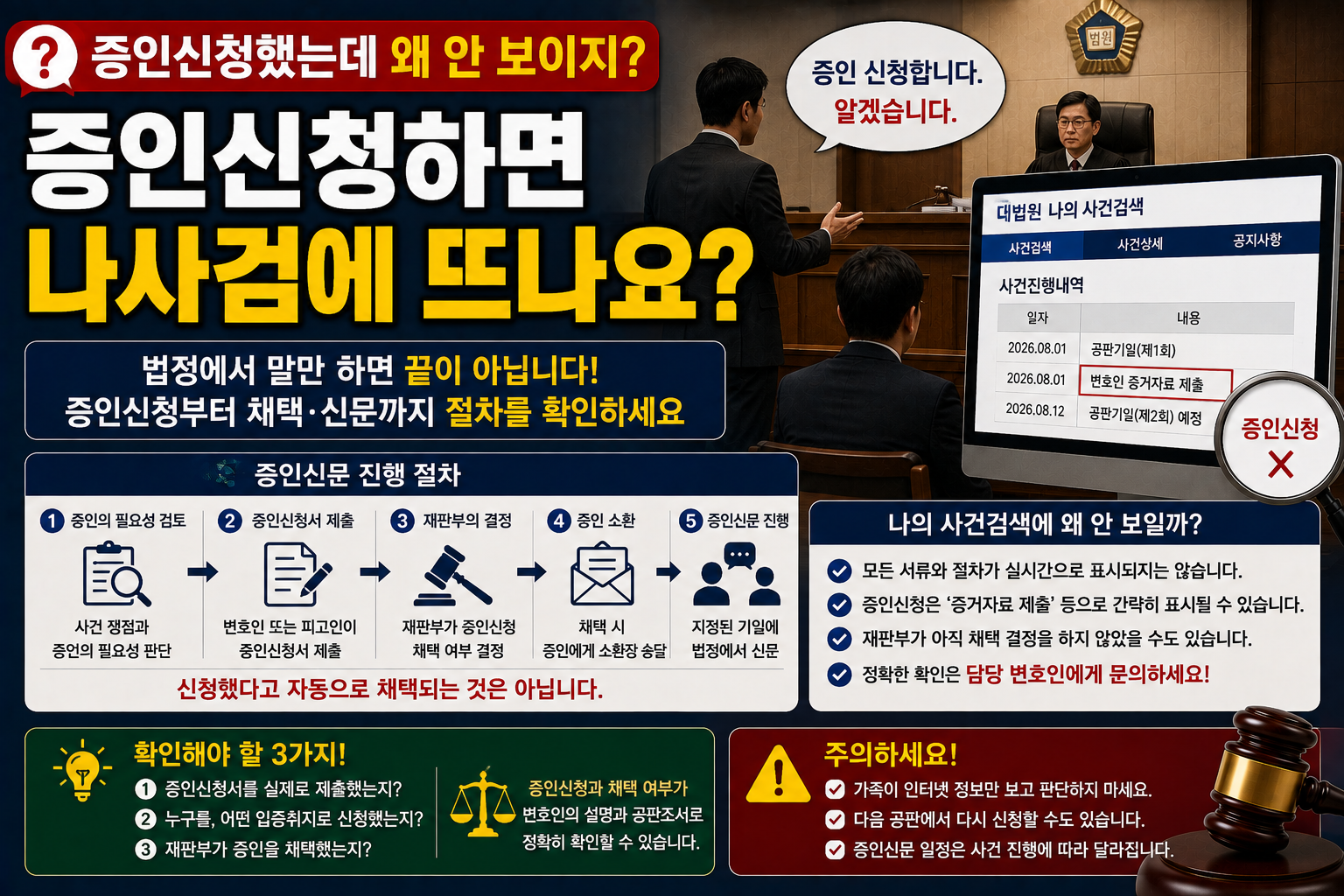 “첫 공판에서 증인 신청했는데 사건검색에는 안 보여요”…증인신청·채택 여부 어떻게 확인할까