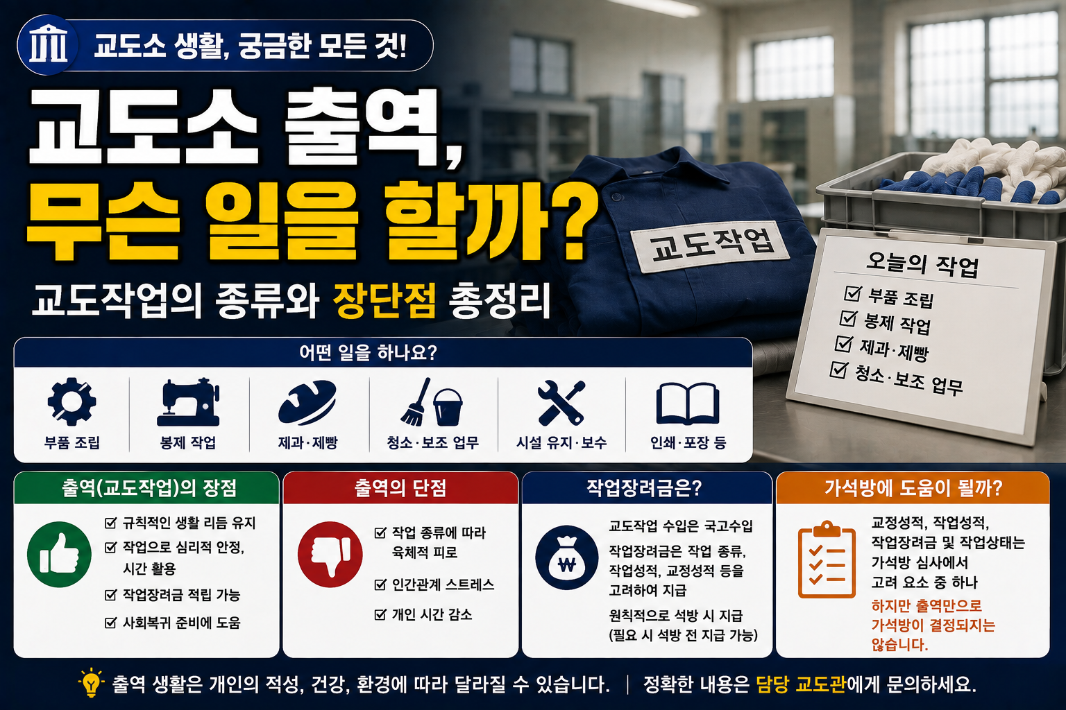“교도소 출역하면 무슨 일을 하나요?”…수형자 교도작업의 종류와 장단점