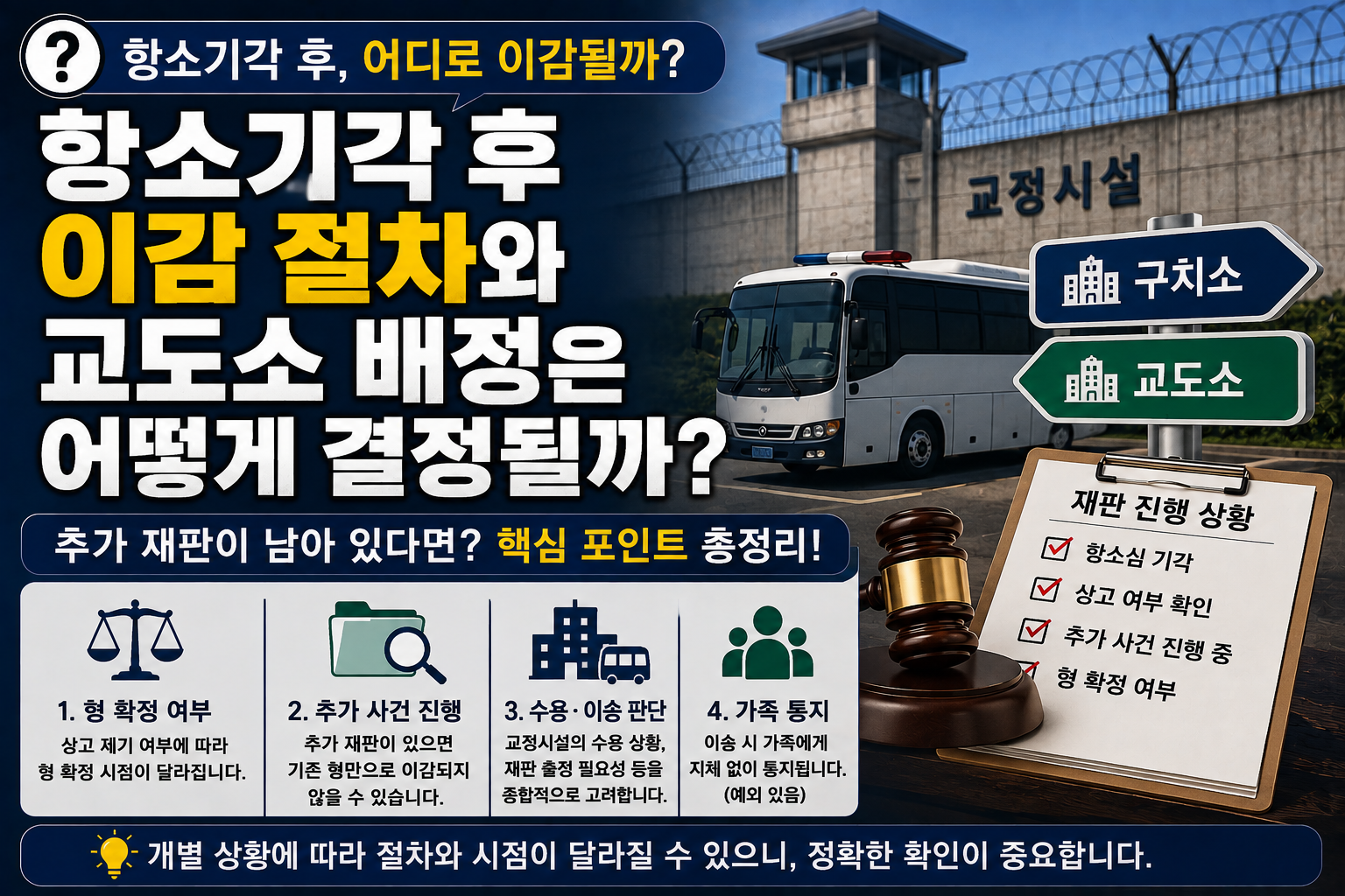 “항소기각됐는데 추가 재판이 남아 있습니다”…바로 기결교도소로 이감될까