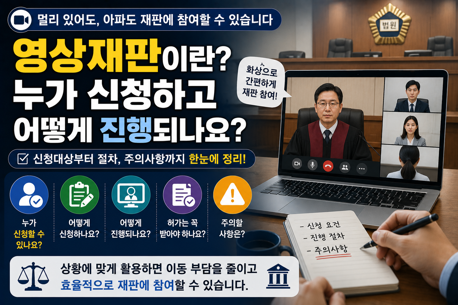 “법원에 직접 가지 않고 재판받을 수 있나요?”…영상재판 신청부터 진행방법까지