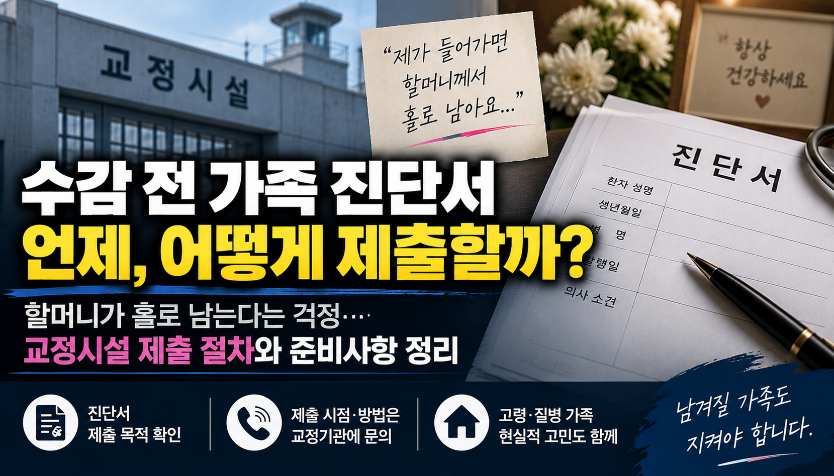 “제가 들어가면 할머니가 혼자 남아요”…수감 전 가족 진단서, 언제 어떻게 제출해야 할까?