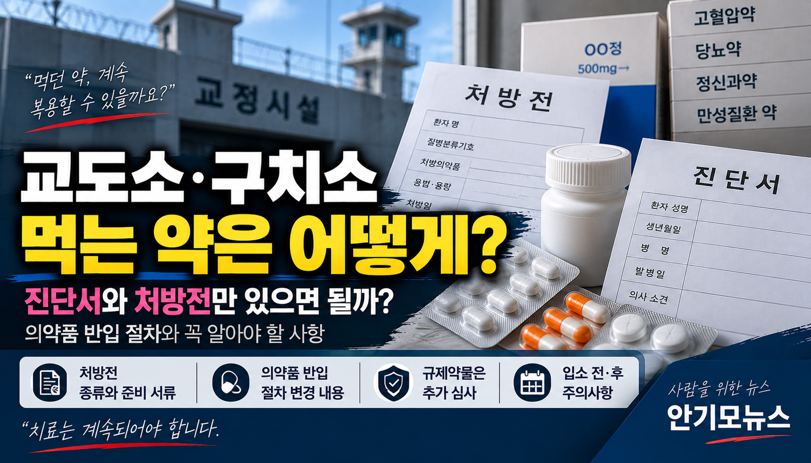 교도소·구치소 들어갈 때 먹던 약은 어떻게 할까?…처방전 챙겨야 하는 이유