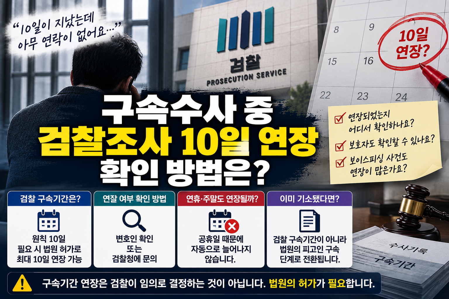 “검찰 구속 10일이 지났는데 연장된 건가요?”…구속기간 연장 확인하는 방법