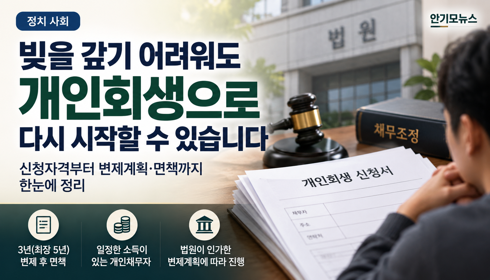 빚을 갚기 어려워도 소득이 있다면…개인회생 신청자격부터 변제계획·면책까지 알아보기