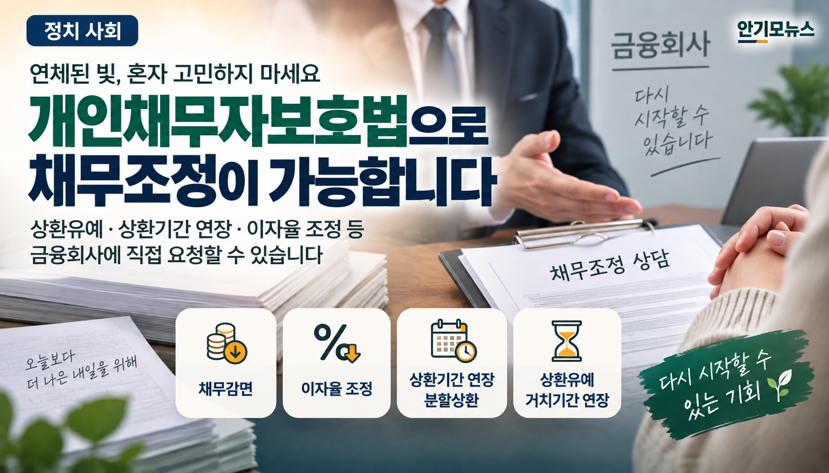 연체된 빚, 금융회사에 직접 조정 요청할 수 있다…개인채무자보호법 채무조정 대상과 절차는?