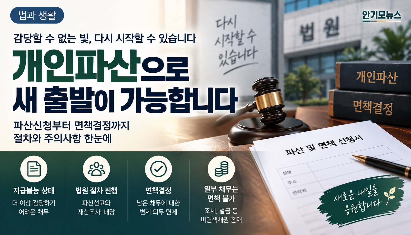개인파산 신청한다고 빚이 바로 없어지는 건 아니다…파산선고부터 면책결정까지 절차와 주의점