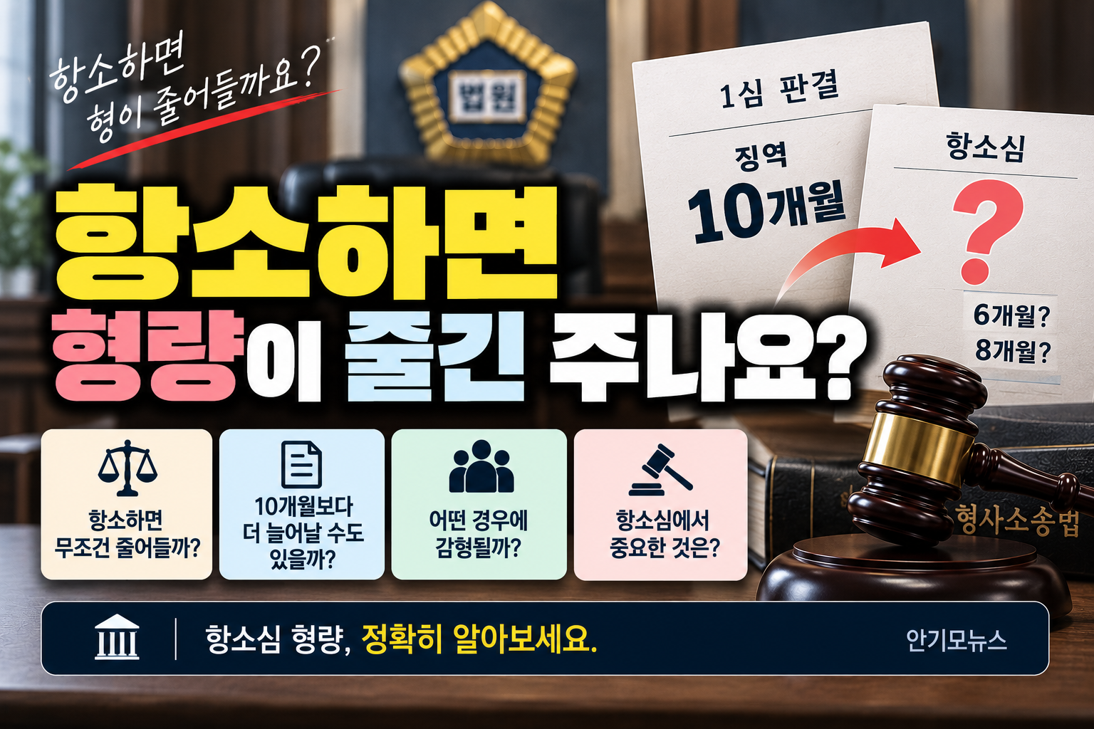 “징역 10개월 받고 항소하면 6개월까지 줄까요?”…항소하면 형량이 줄어드는 기준은