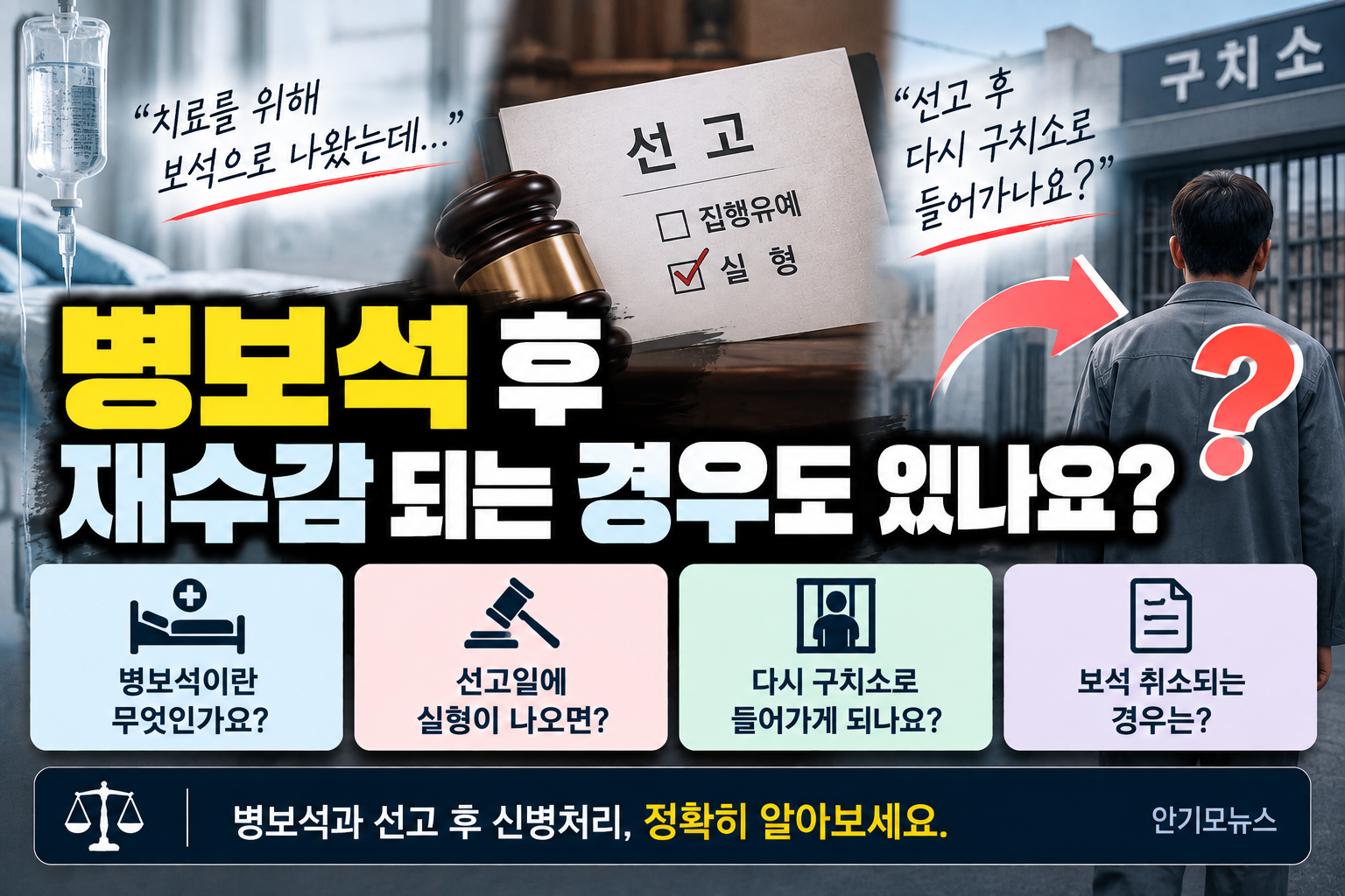 “병보석으로 나와도 선고날 다시 구치소 갈 수 있나요?”…실형 선고와 재수감은 별개일까