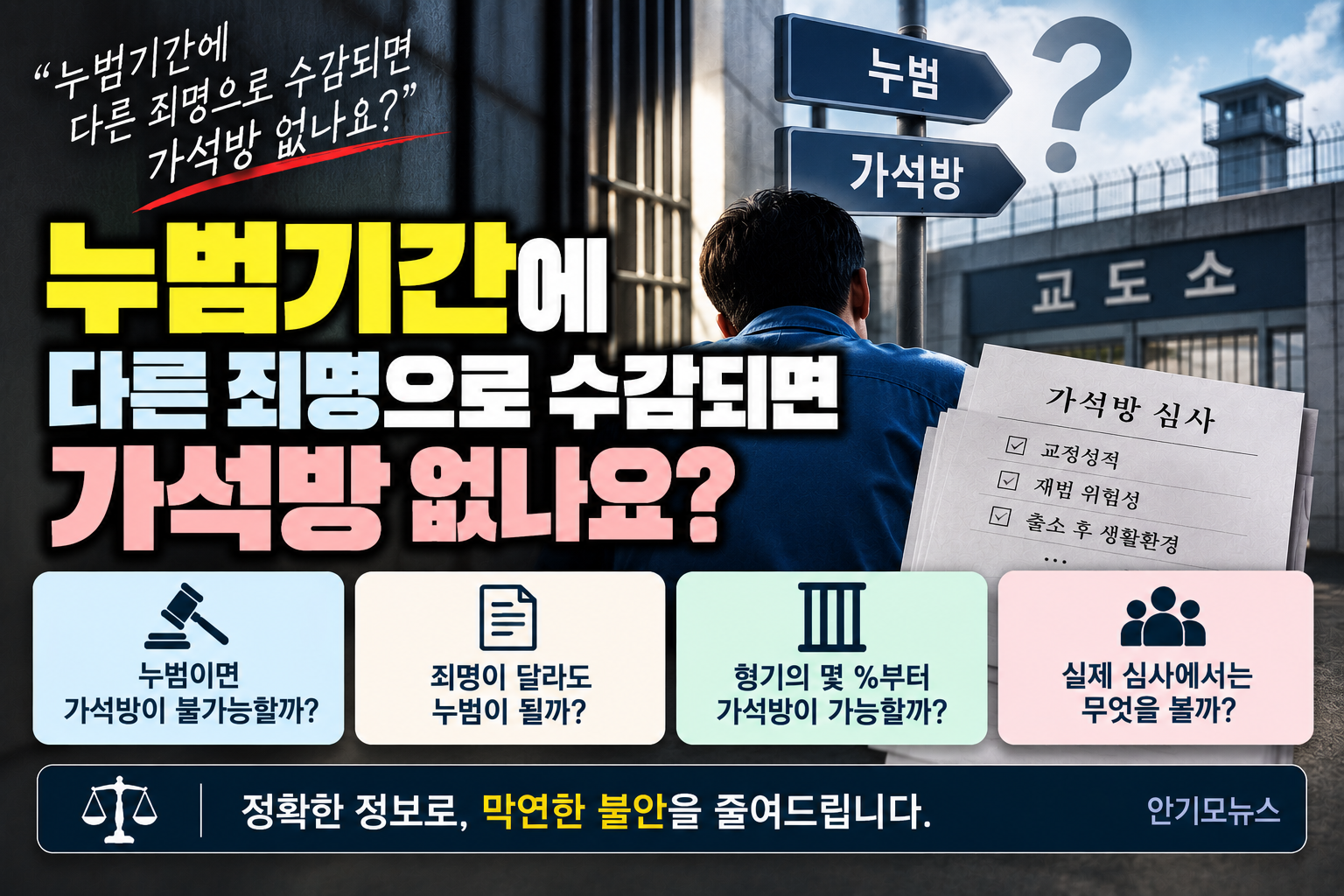 “누범기간에 다른 죄로 수감되면 가석방은 없나요?”…재범했다고 자동 제외되는 건 아니다