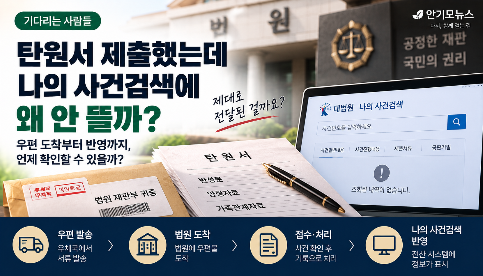 “탄원서 도착했다는데 ‘나의 사건검색’에는 왜 안 뜰까?”…우편 제출 후 확인해야 할 것
