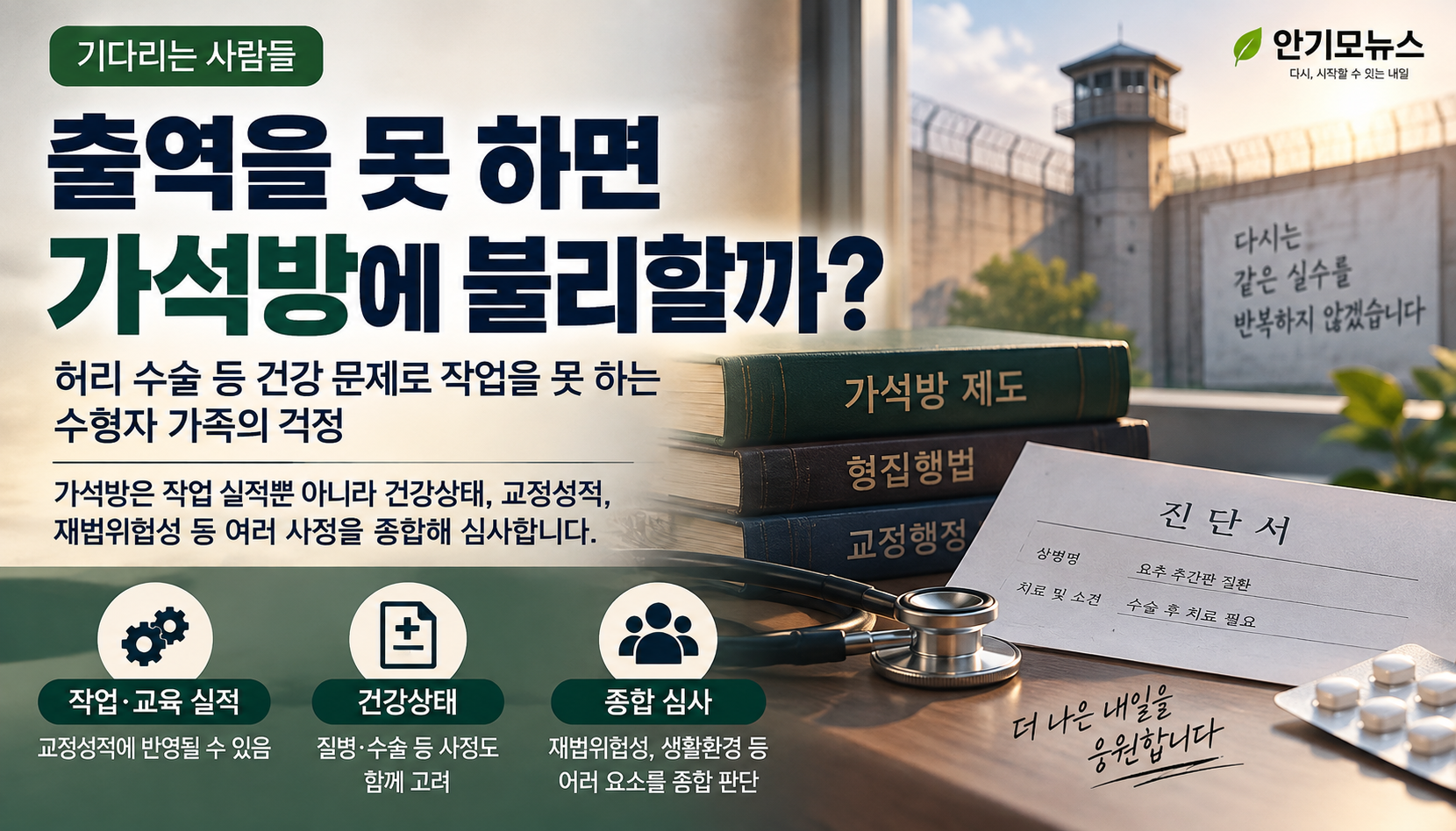 “허리 수술로 출역을 못 하는데…” 교도소 작업 못 하면 가석방에 불리할까