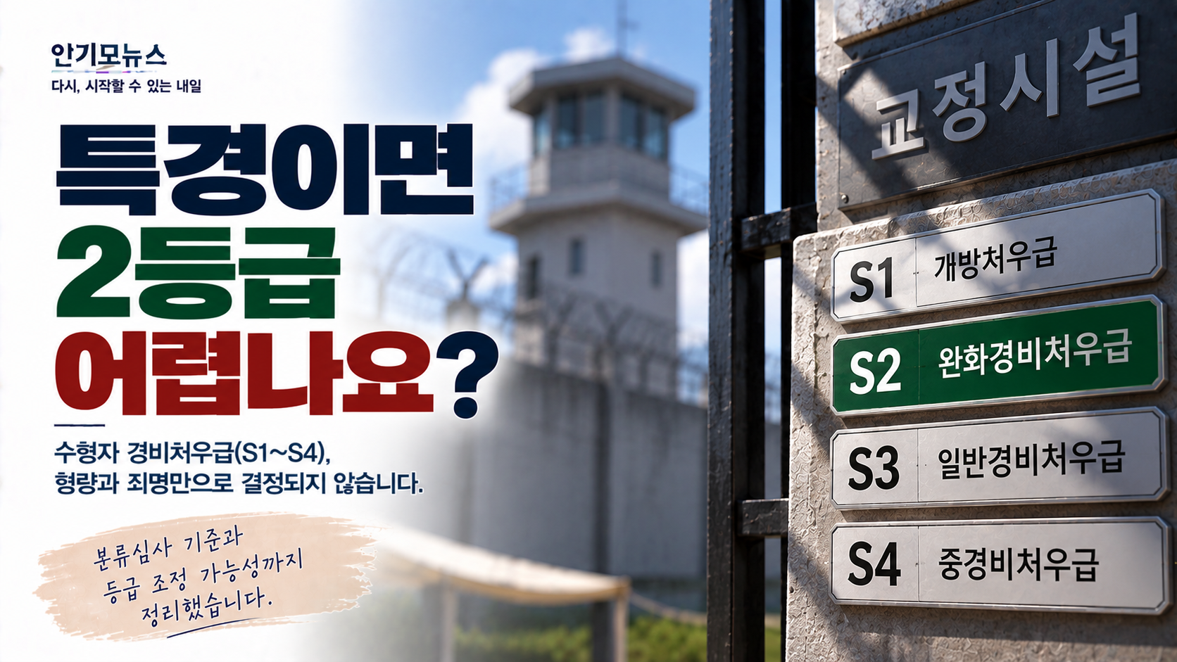 “특경에 징역 4년이면 2등급 받기 어렵나요?” 수형자 S2급, 형량만으로 결정되는 건 아니다
