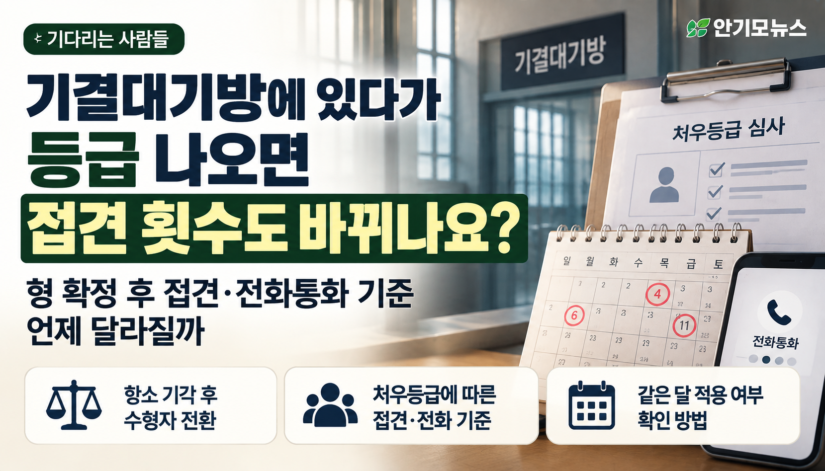 “기결대기방에 있다가 등급 나오면 접견 횟수도 바뀌나요?”…형 확정 후 접견·전화통화 기준에 혼란 겪는 가족들