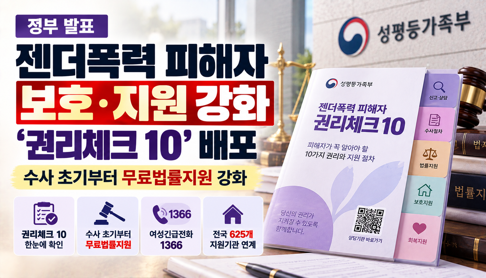 “피해자도 수사 초기부터 법률지원 받는다”…정부, 젠더폭력 피해자 보호·지원 강화