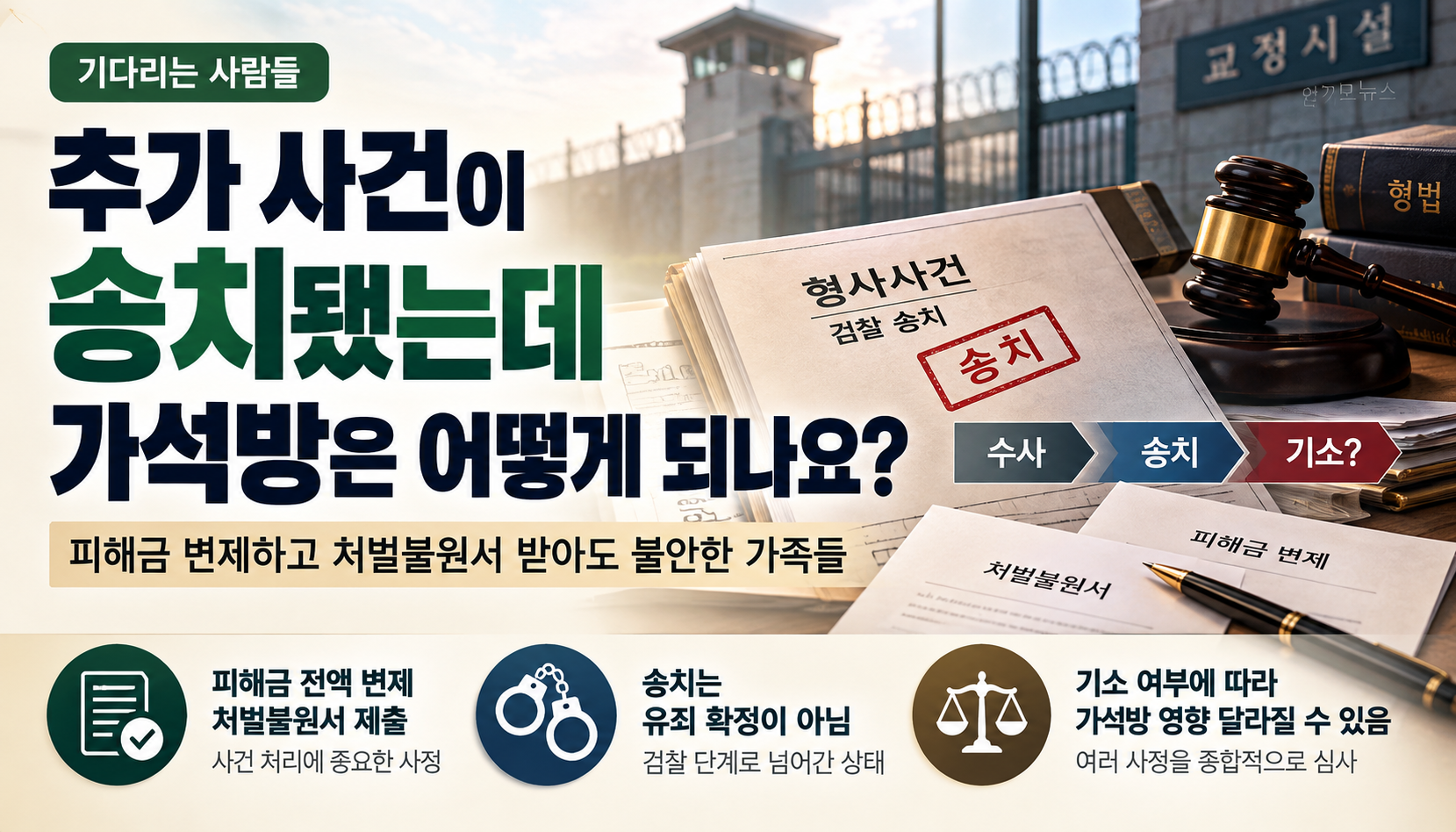 “추가 사건이 송치됐는데 가석방은 어떻게 되나요?”…피해금 변제하고 처벌불원서 받아도 불안한 가족들