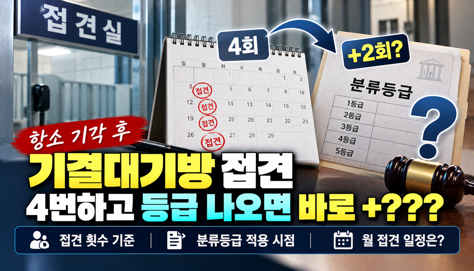 “항소 기각 후 기결대기방 가면 접견 4번인가요?”…등급 나오면 접견 횟수 늘어날지 가족들 궁금증