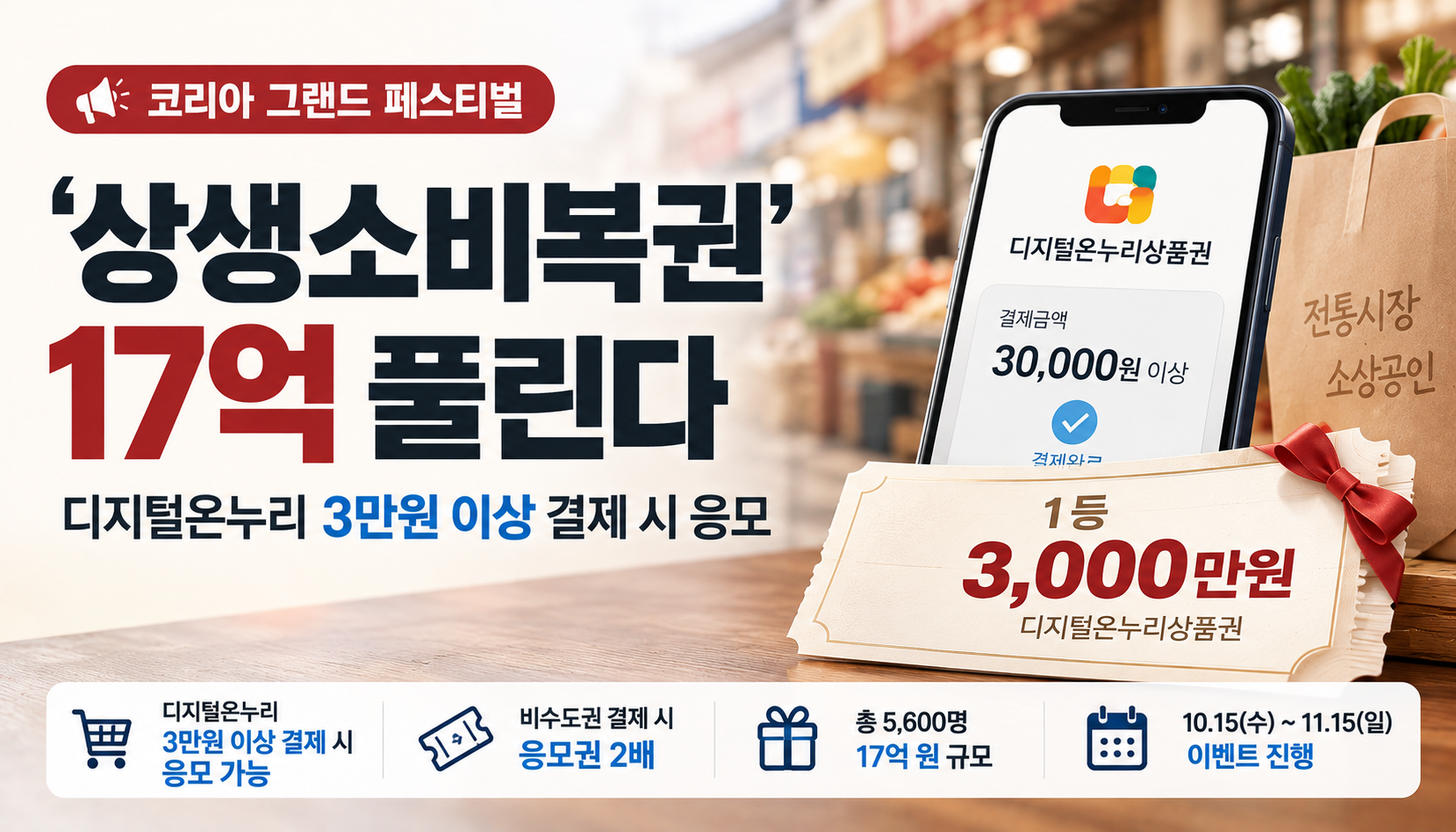 디지털온누리 3만 원 쓰면 최대 3,000만 원 당첨 기회…'상생소비복권' 17억 원 푼다
