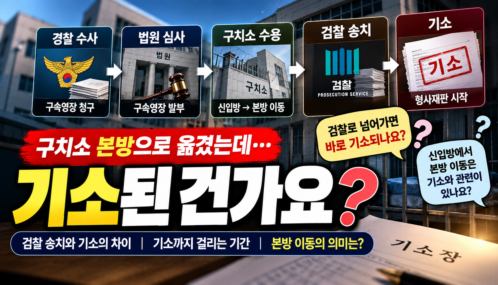 “구치소 본방으로 옮겼는데 기소된 건가요?”…검찰 송치와 기소, 가족이 헷갈리는 형사절차