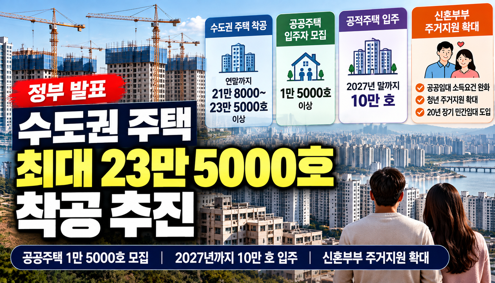 수도권 주택 연말까지 최대 23만 5000호 착공…공공주택 1만 5000호 입주자 모집