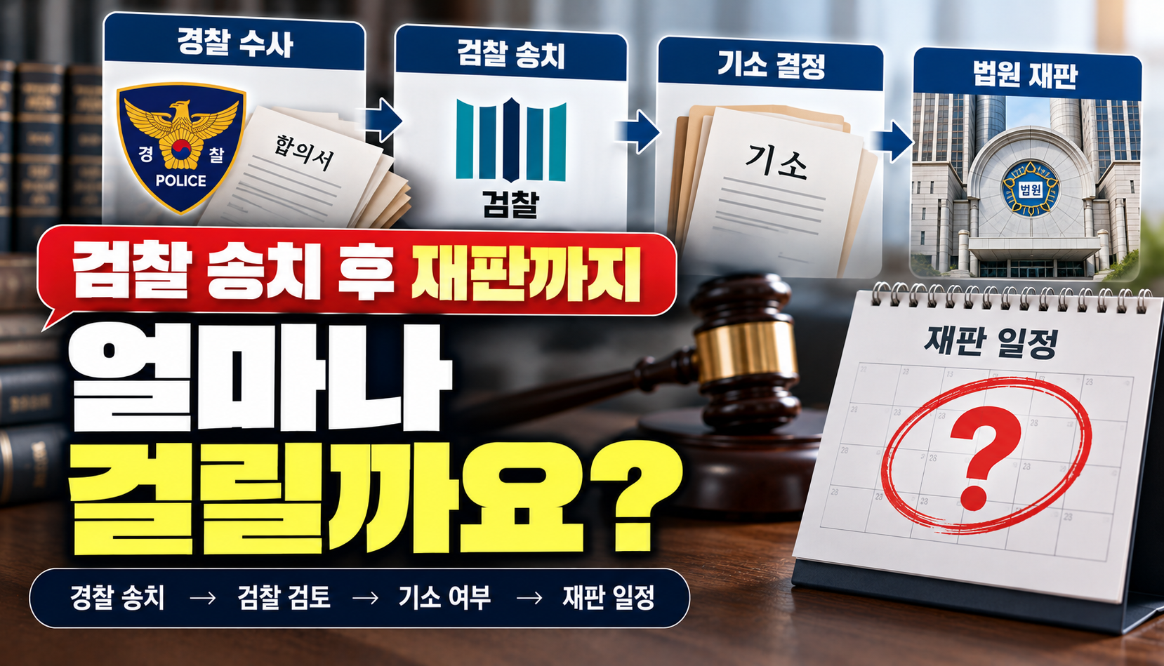 “불구속 사건 검찰 송치되면 재판까지 얼마나 걸릴까?”…합의서 제출 후 기다리는 가족의 고민