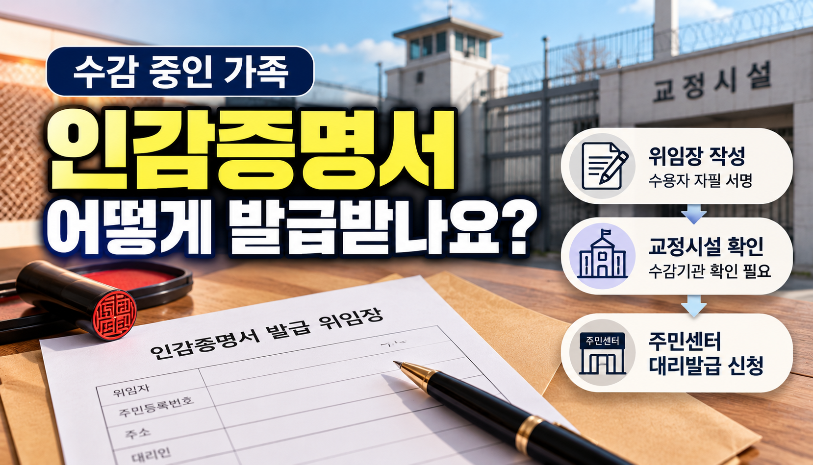 “수감 중인 가족 인감증명서, 어떻게 발급받나요?”…위임장 작성부터 교정시설 확인까지