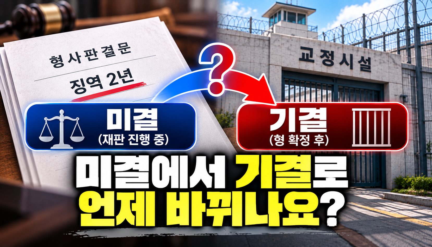“1심에서 실형 선고받고 항소하면 기결수인가요?”…미결·기결 전환 시점과 이감 기준