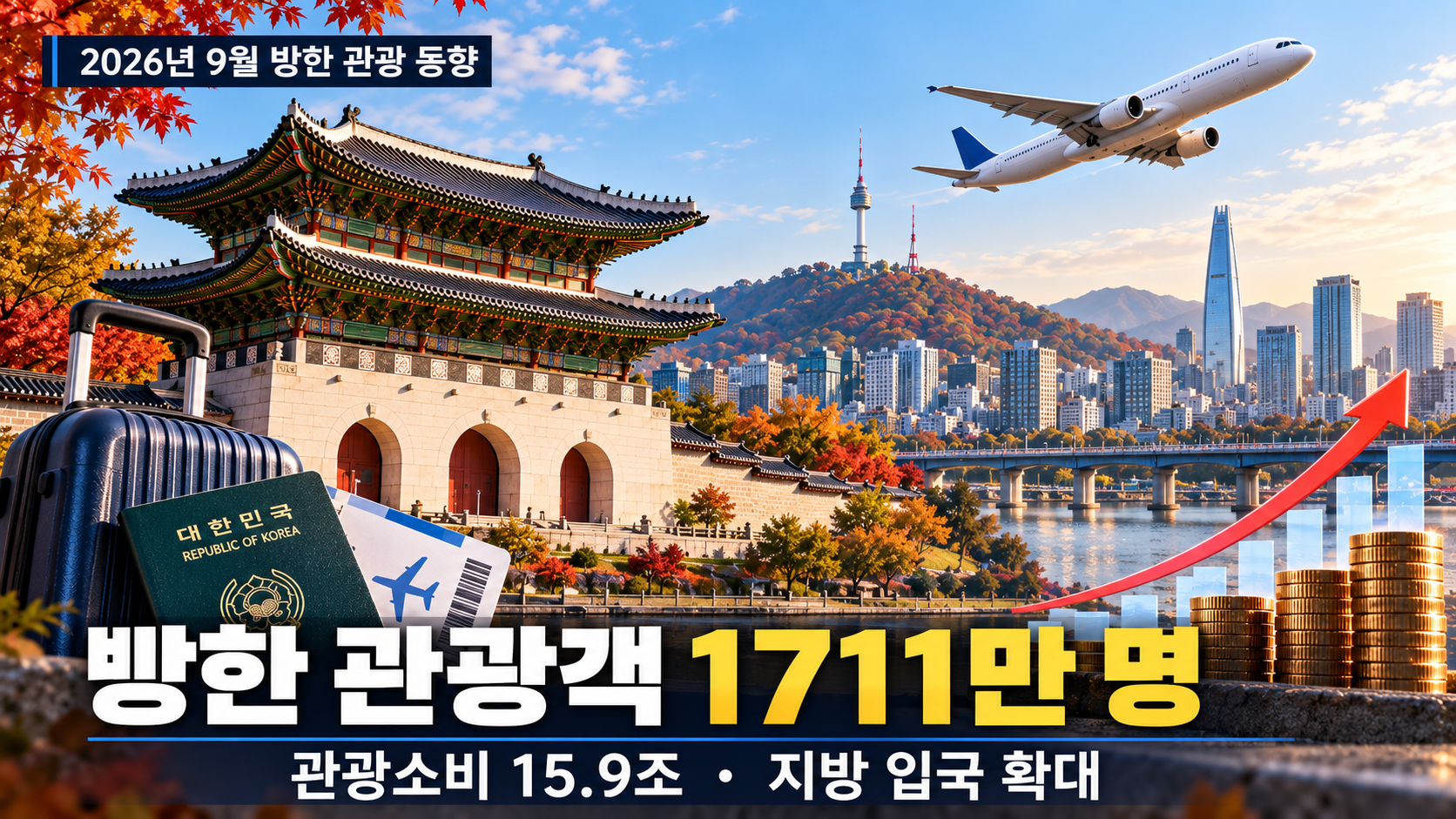 방한 외국인 관광객 1711만 명 돌파…지난해 연간 기록 경신 눈앞