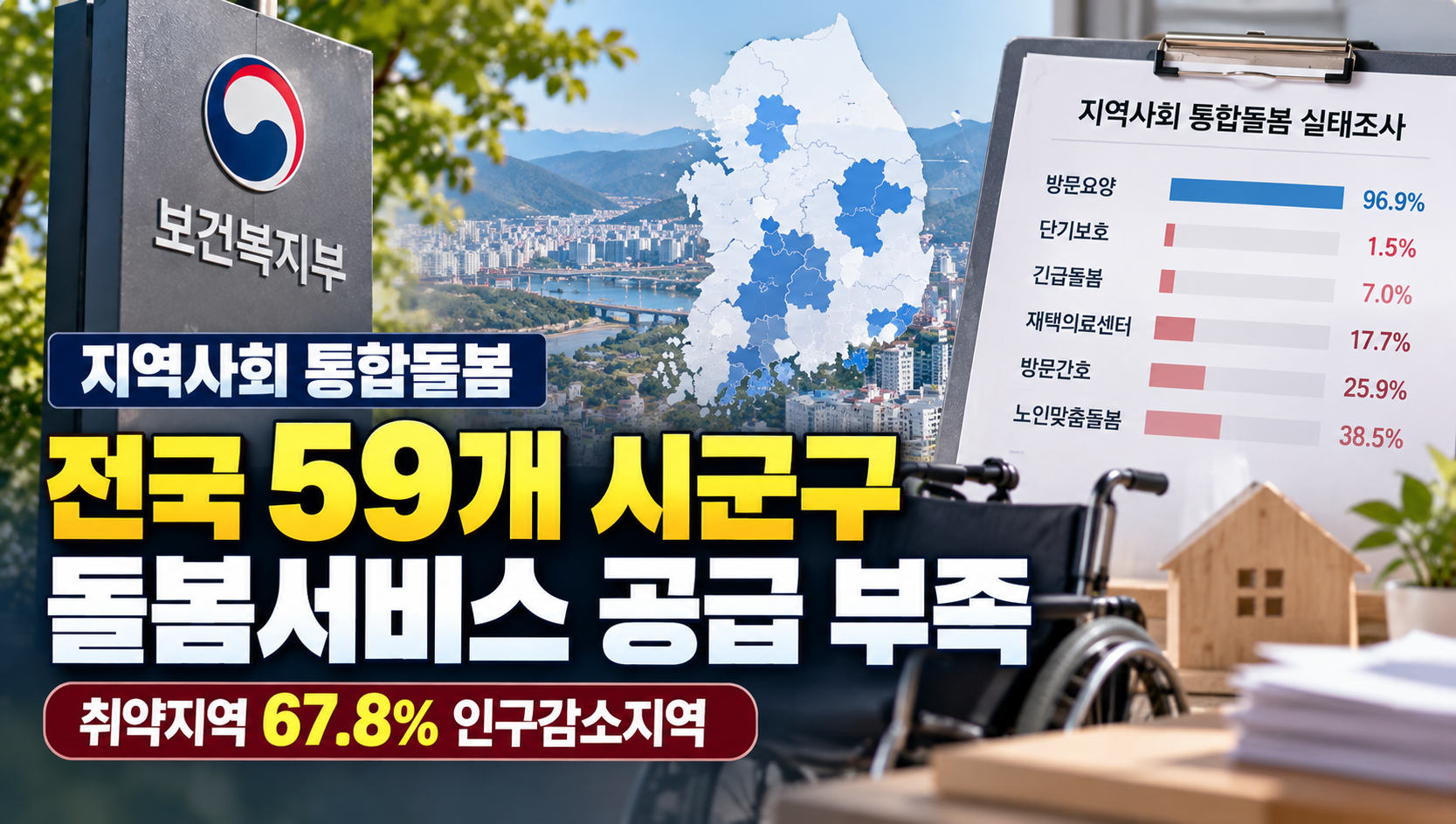지역사회 통합돌봄 격차 심각…전국 59개 시군구 돌봄서비스 공급 부족