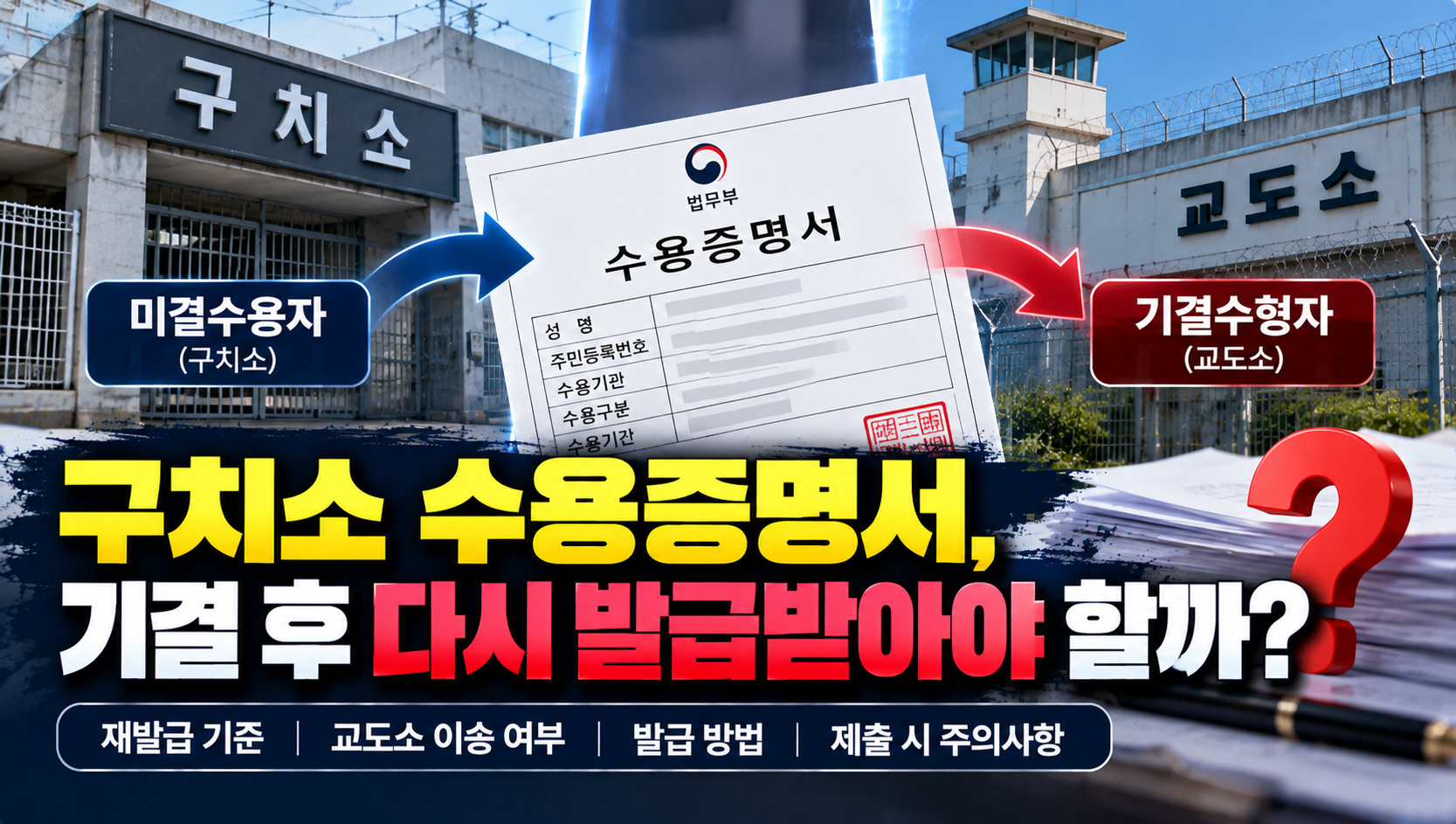 구치소 수용증명서, 기결 후 다시 발급받아야 할까?…교도소 이송 시 확인해야 할 사항
