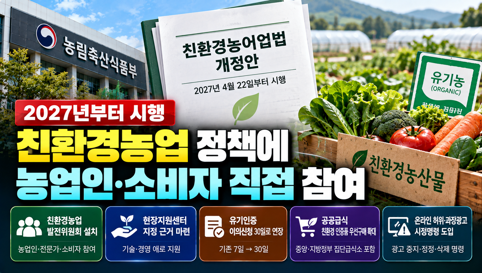 2027년부터 친환경농업 정책에 농업인·소비자 직접 참여…공공급식 우선구매 확대
