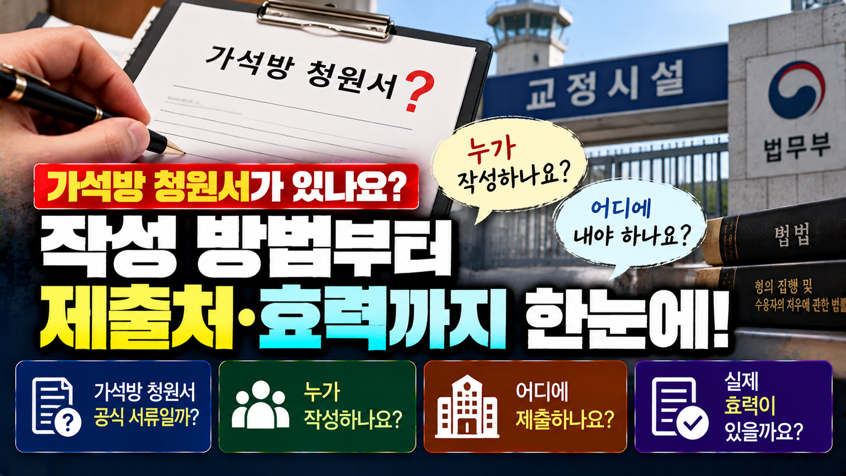가석방 청원서 따로 있을까?…작성 방법부터 제출처·실제 심사 효과까지 알아보니