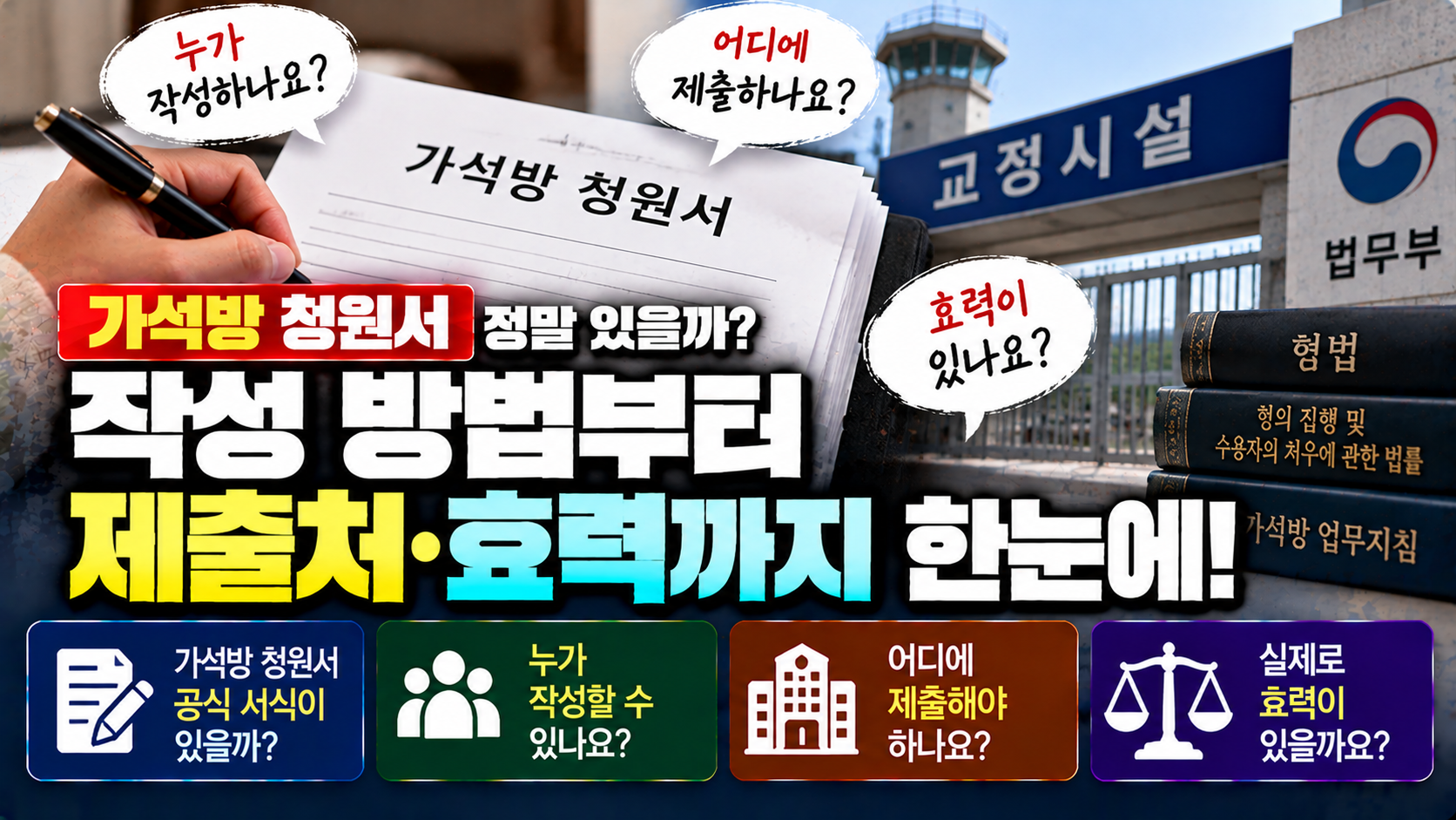 가석방 청원서 정말 있을까?…누가 작성하고 어디에 제출해야 하는지, 실제 효력과 신청 절차까지 알아보니