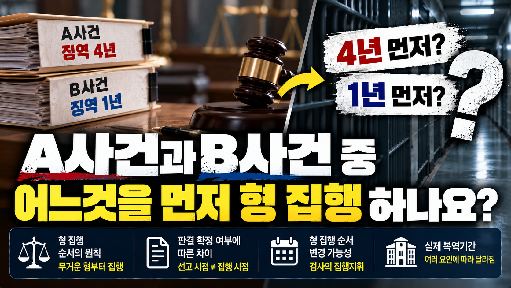 형사사건 2개에서 징역 4년·1년 각각 선고됐다면?…형 집행 순서와 실제 복역기간은 어떻게 결정될까